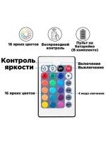 Светодиодная лента с пультом RGB LED STRIP