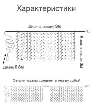 Гирлянда шторы желтый 3х3м