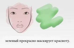 Праймер для лица Kiss Beauty Ice cream №2