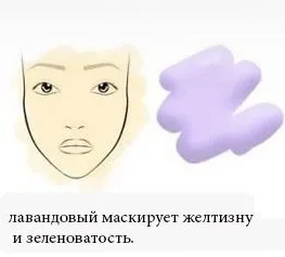 Праймер для лица Kiss Beauty Ice cream №3